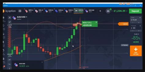 Exchange traded binaries settle at either 0 or 100. The &