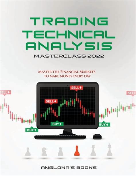 Trading Technical Analysis Masterclass Master The Financial Markets