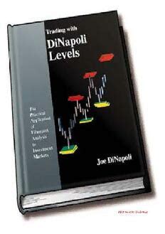 Full Download Trading With Dinapoli Levels The Practical Application Of Fibonacci Analysis To Investment Markets 