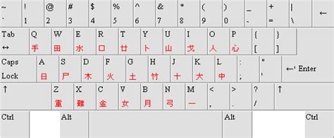 traditional chinese keyboard input