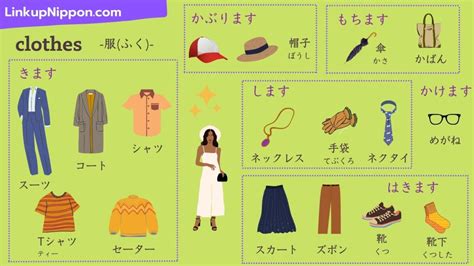 Traditional Japanese Clothing Worksheets 99worksheets Japanese Writing Clothes - Japanese Writing Clothes