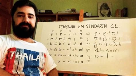 Traduccion A Elfico