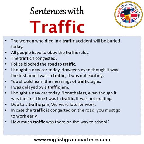 traffic jam in a sentence - Cambridge Dictionary