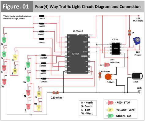 traffic light control circuit diagram using xilinx