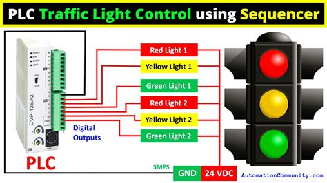Traffic Light Controller Plc Circuit Diagram