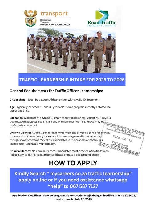 traffic police intake 2015