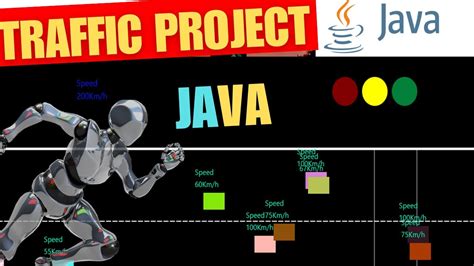 Traffic Safety Project Using Java