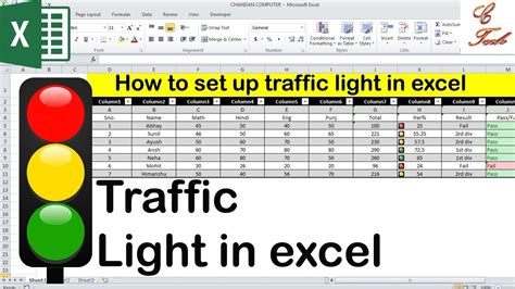 traffic signal timing spreadsheet