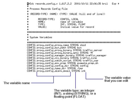 trafficserver/records.yaml.en.rst at master · apache/trafficserver