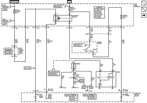 Full Download Trailblazer Wiring Diagram 