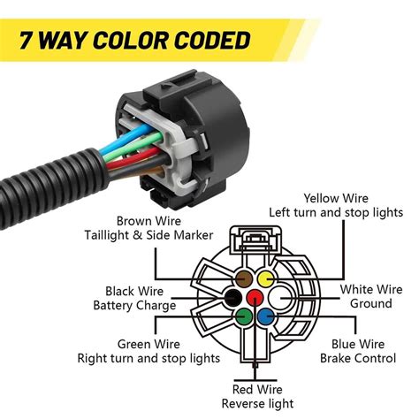 trailer connector color code