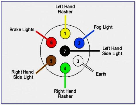 Trailer Electrical Diagram