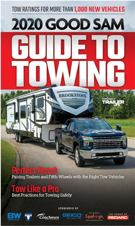 Read Trailer Towing Guide 