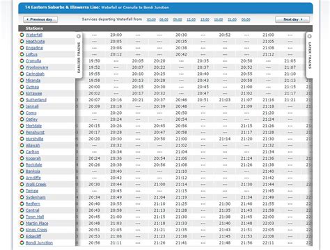 Train Timetable Nsw