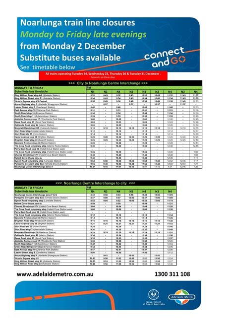 Train Timetable To Adelaide