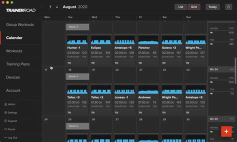 Trainerroad Workouts