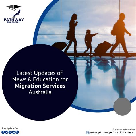 Training Australia Migration Support Services