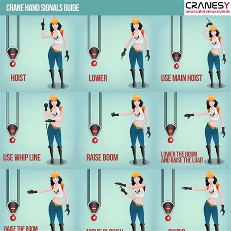 Training Manual For Crane Operations Safety
