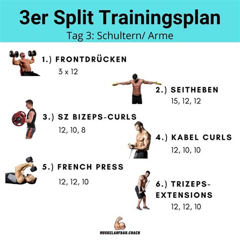 Trainingsplan 3er Split