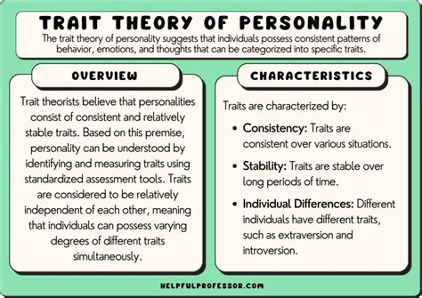 Trait Theory Wikipedia Traits In Science - Traits In Science
