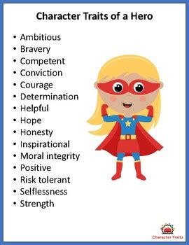 Traits Of A Hero