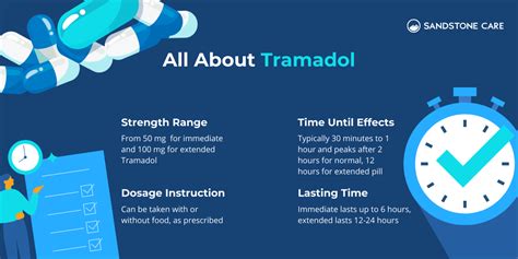 tramadol side effects antidote
