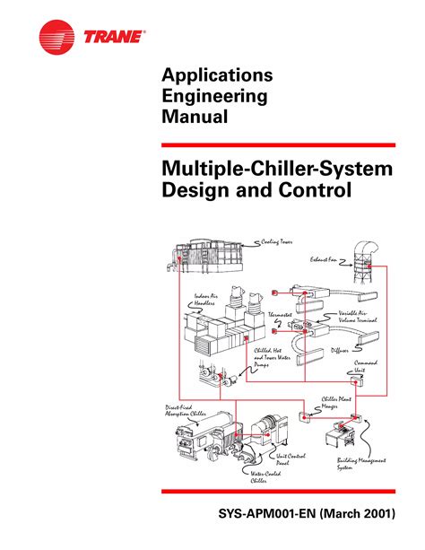 trane chiller manuals