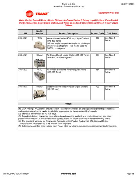 Trane Rover Manual