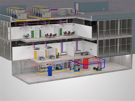 Read Online Trane Hvac Design 