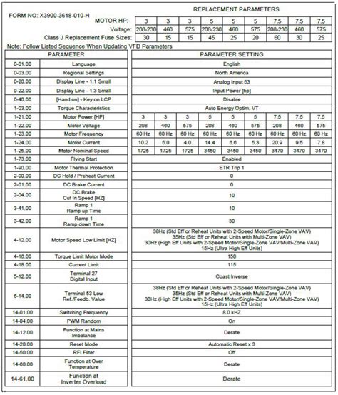 Download Trane Voyager Troubleshooting Guide 