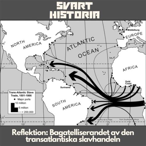 transatlantiska slavhandeln