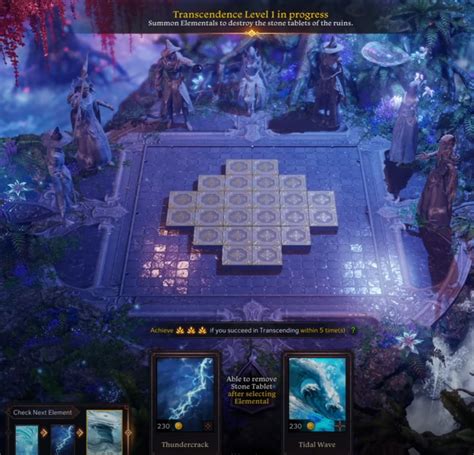 Transcendence Guide Lost Ark