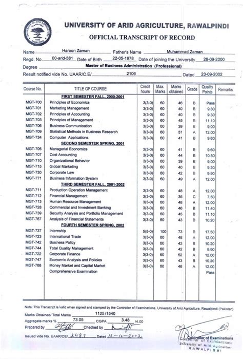 transcript of records