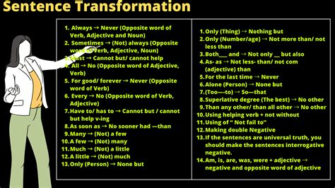 Transformation Of Sentences Rules