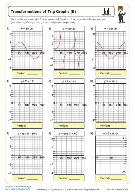Transformations Of Trigonometric Functions Math Worksheets Introduction To Transformations Worksheet - Introduction To Transformations Worksheet