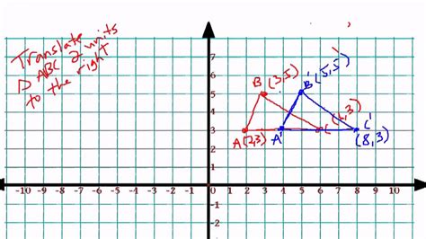 Transformations On The Coordinate Plane Reflections Handout Reflections In The Coordinate Plane Worksheet - Reflections In The Coordinate Plane Worksheet