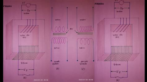 Transformer Class 12 Project