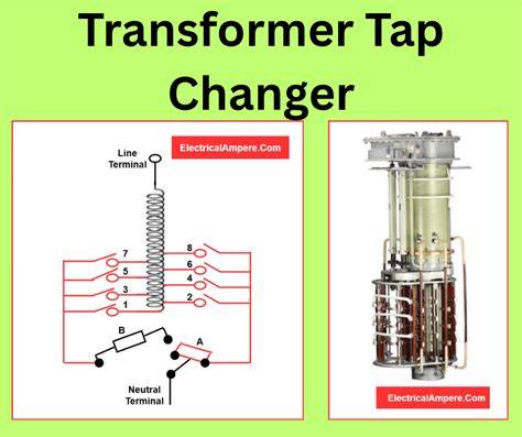transformer tap changer theory