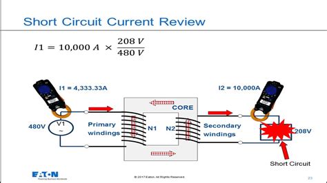 Read Transformer Short Circuit Current Calculation And Solutions 