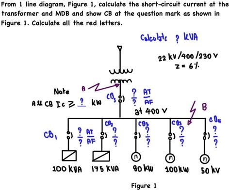 Read Transformer Short Circuit Current Calculation And Solutions 