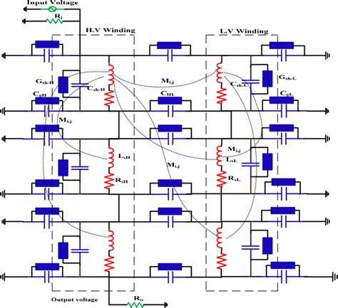 Read Online Transformer Tests Using Matlab Simulink And Their 