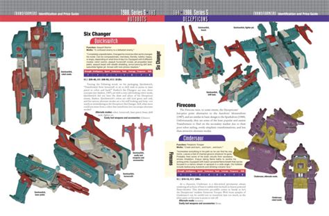 Transformers Identification And Price Guide