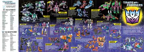Transformers Price Guide