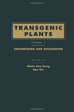 transgenic plants engineering and utilization
