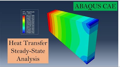 Download Transient Heat Transfer Analysis Abaqus 