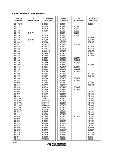 Full Download Transistor Cross Reference Guide 
