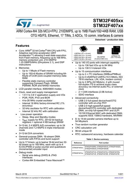 Read Transistor Equivalent User Guide 