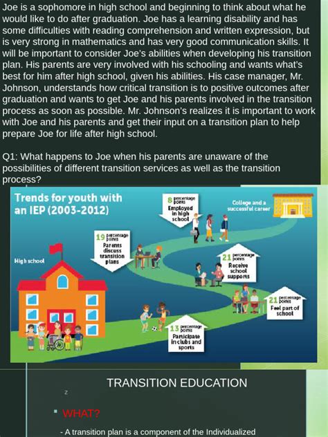 transition case studies special education