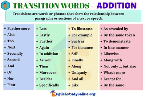 transition words that show addition