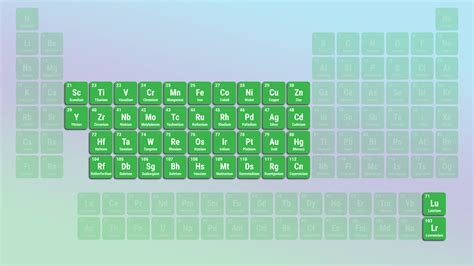 Image related to transition-metals